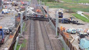 Working Platforms